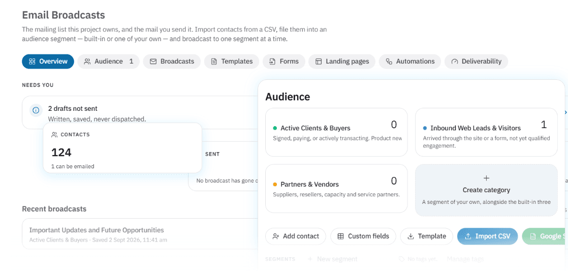 Email Marketing — OmniChan