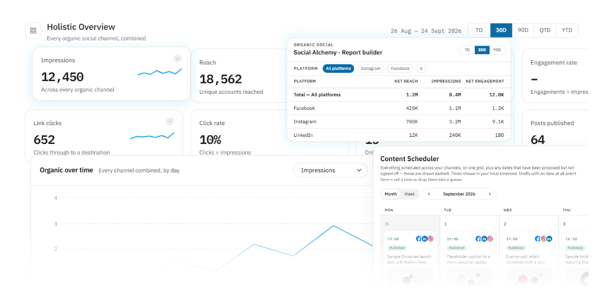Organic Marketing — OmniChan