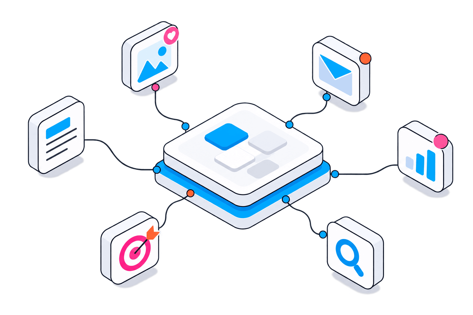 Channels, posts and reports connected to one workspace